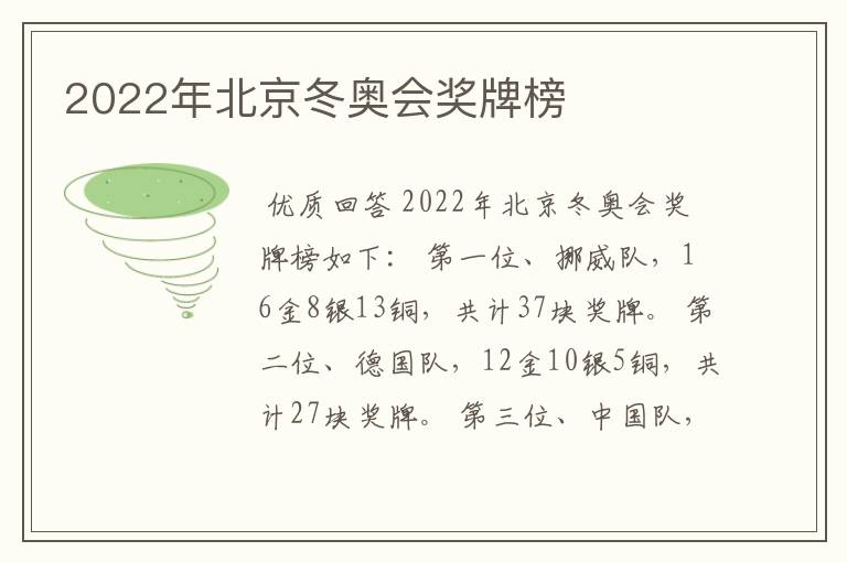 2022年北京冬奥会奖牌榜