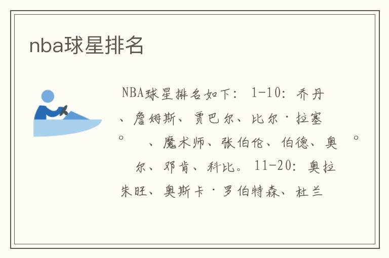 nba球星排名