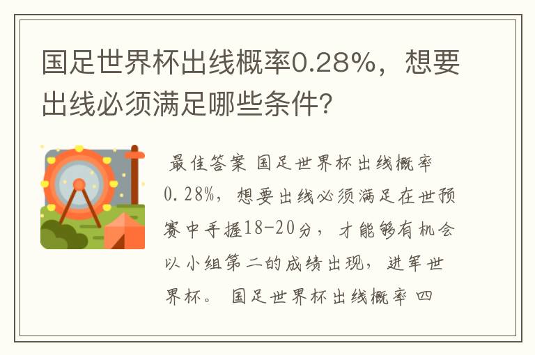 国足世界杯出线概率0.28%，想要出线必须满足哪些条件？