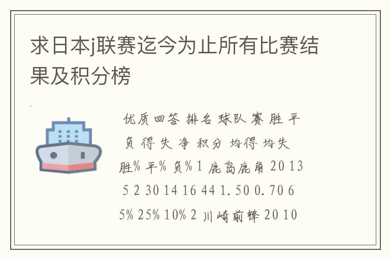 求日本j联赛迄今为止所有比赛结果及积分榜