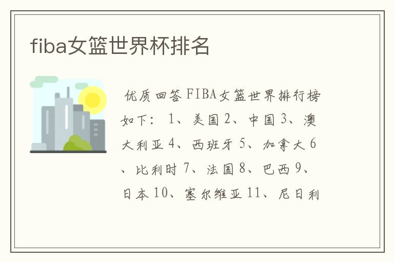 fiba女篮世界杯排名