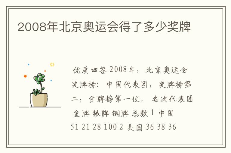 2008年北京奥运会得了多少奖牌