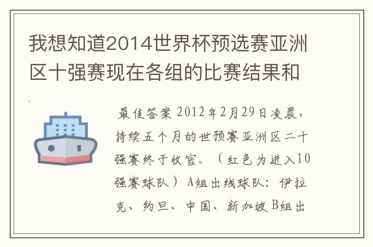 我想知道2014世界杯预选赛亚洲区十强赛现在各组的比赛结果和积分情况？