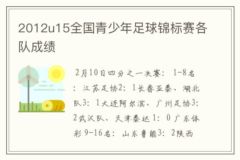 2012u15全国青少年足球锦标赛各队成绩