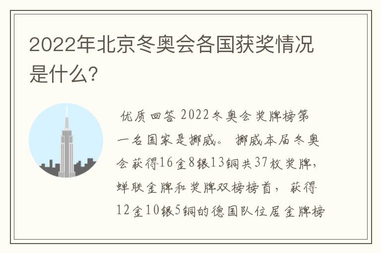 2022年北京冬奥会各国获奖情况是什么？