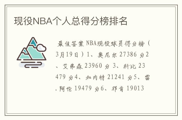 现役NBA个人总得分榜排名