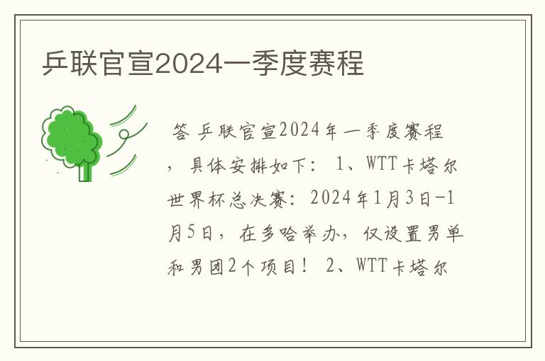 乒联官宣2024一季度赛程