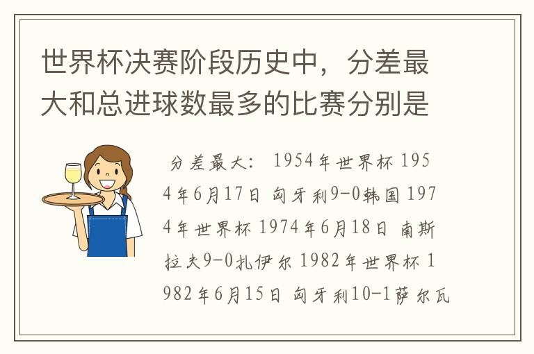 世界杯决赛阶段历史中，分差最大和总进球数最多的比赛分别是哪两场？