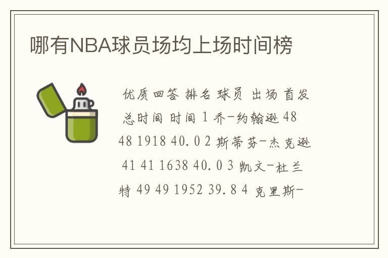 哪有NBA球员场均上场时间榜