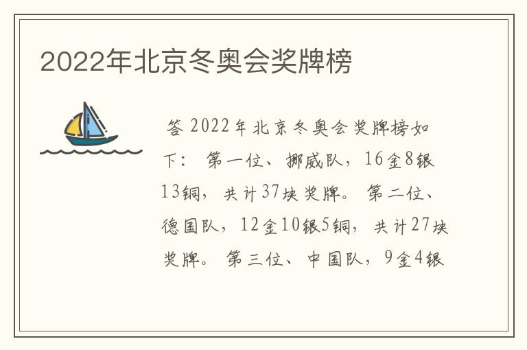 2022年北京冬奥会奖牌榜