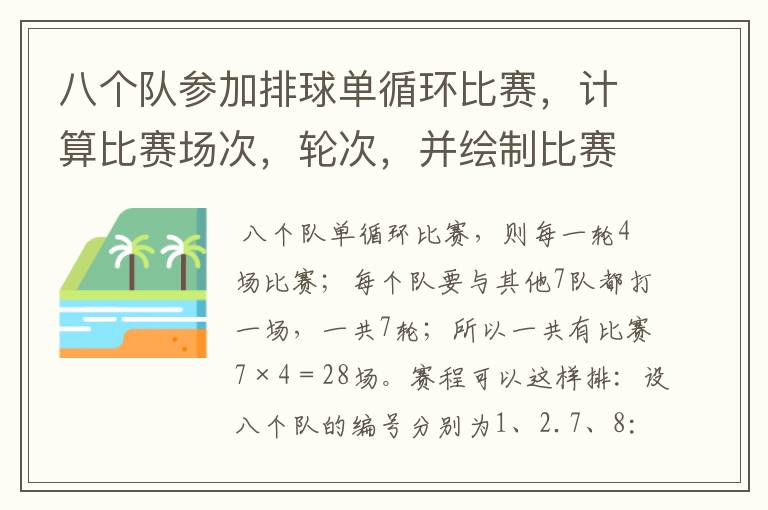 八个队参加排球单循环比赛，计算比赛场次，轮次，并绘制比赛轮次表