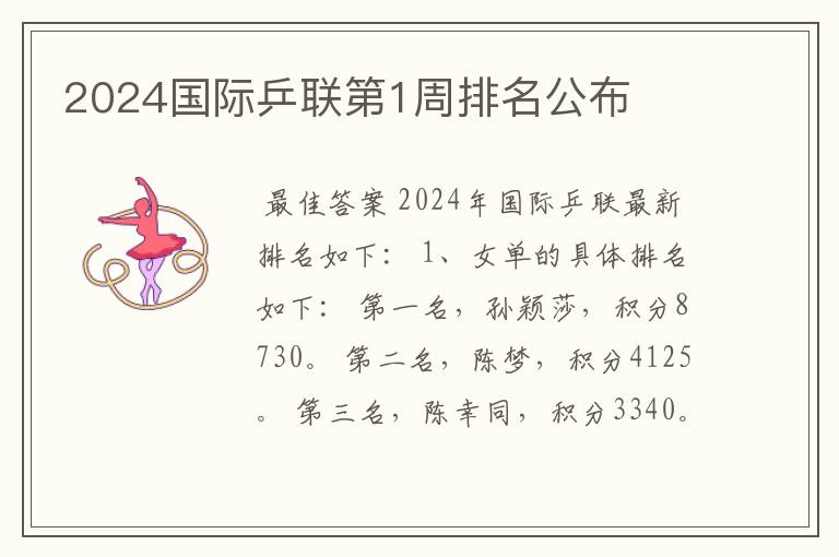 2024国际乒联第1周排名公布