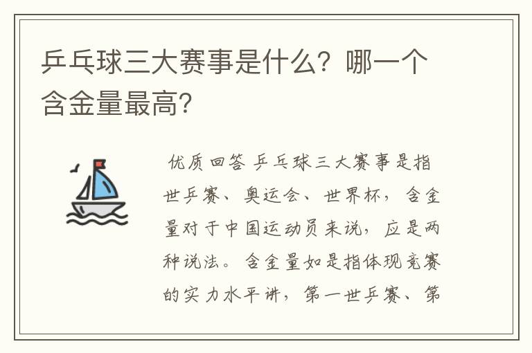 乒乓球三大赛事是什么？哪一个含金量最高？