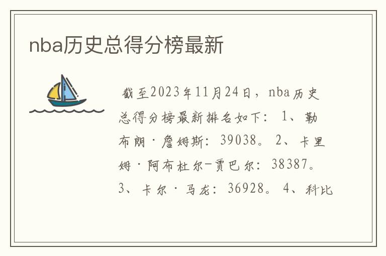 nba历史总得分榜最新