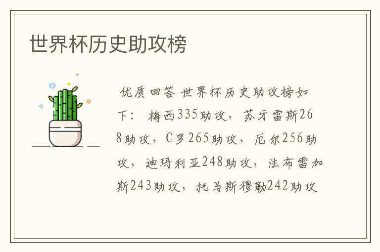 世界杯历史助攻榜