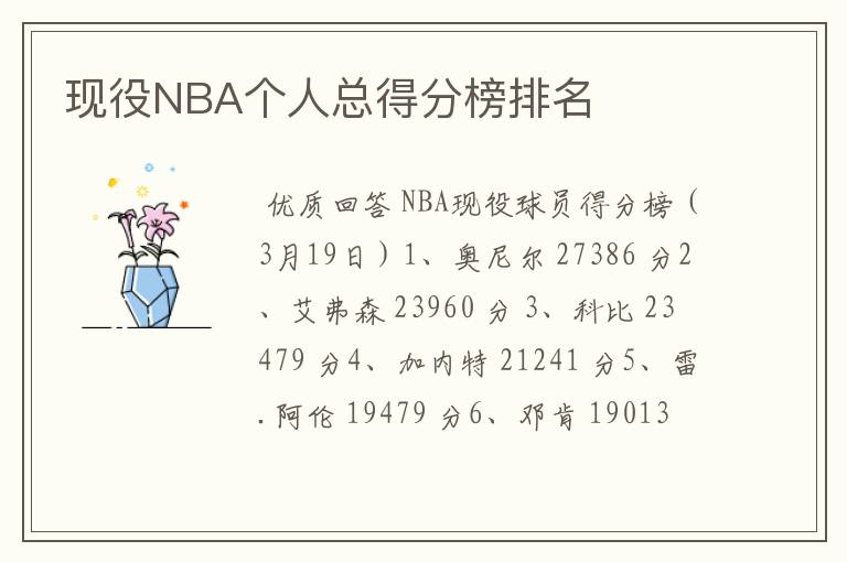 现役NBA个人总得分榜排名