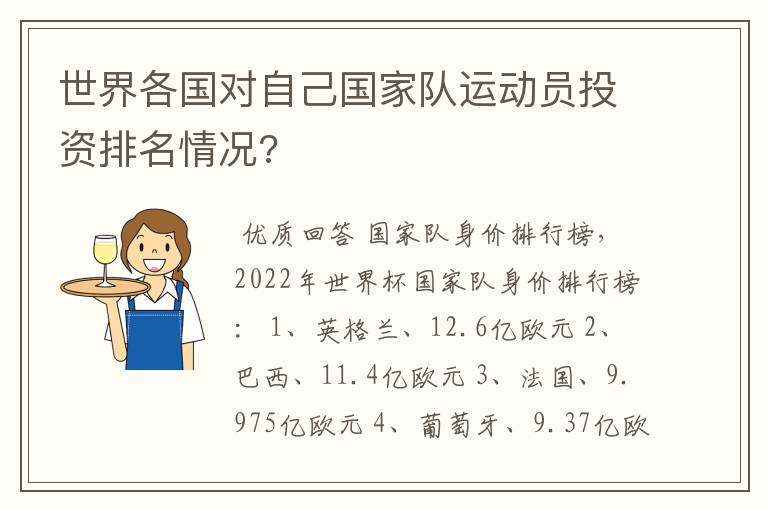 世界各国对自己国家队运动员投资排名情况?