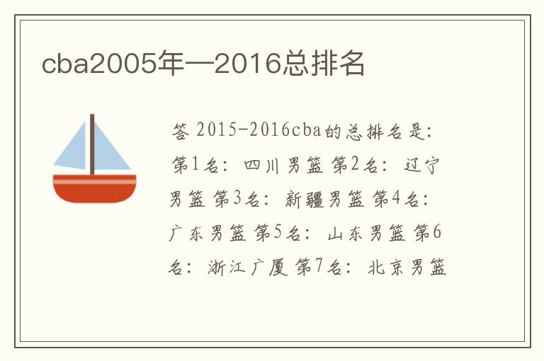 cba2005年―2016总排名