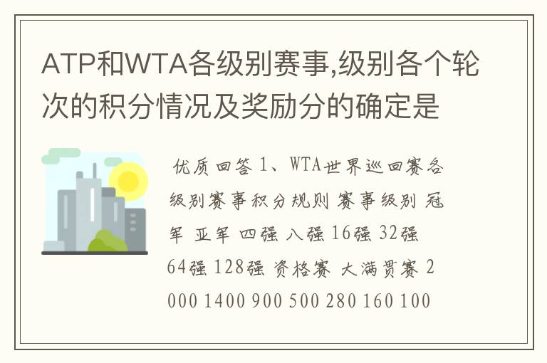 ATP和WTA各级别赛事,级别各个轮次的积分情况及奖励分的确定是怎么计算的？