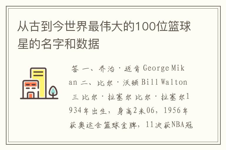 从古到今世界最伟大的100位篮球星的名字和数据