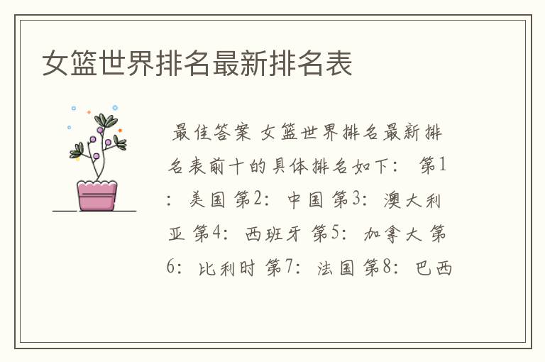 女篮世界排名最新排名表