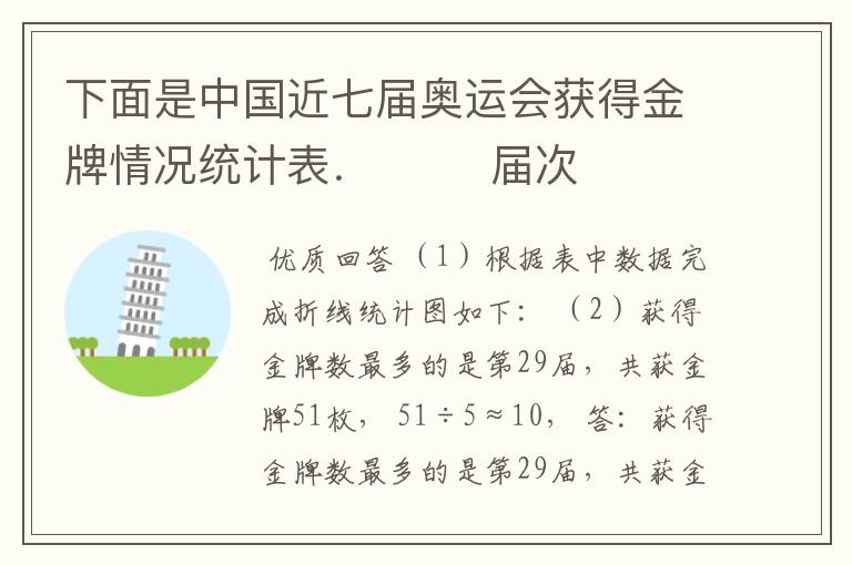 下面是中国近七届奥运会获得金牌情况统计表．        届次  第24届  第25届  第26届  第27届  第28届  第