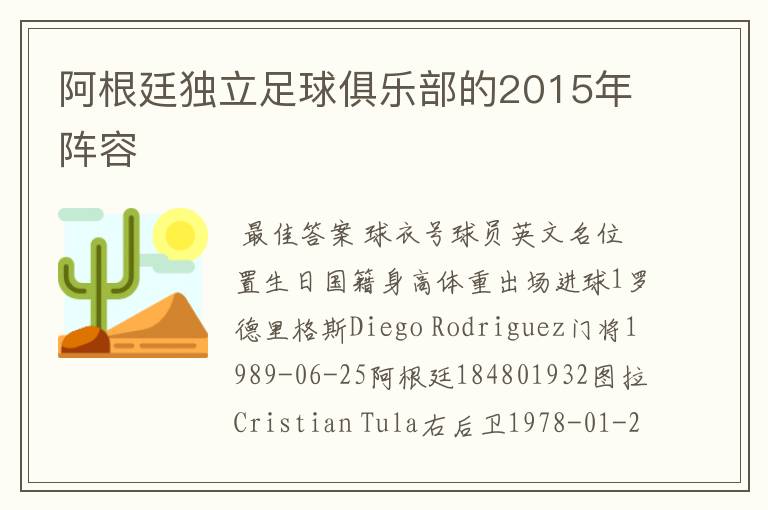 阿根廷独立足球俱乐部的2015年阵容