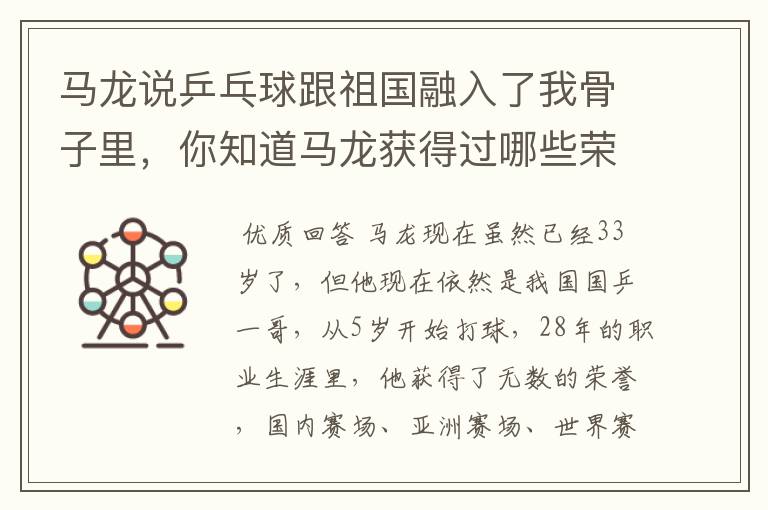 马龙说乒乓球跟祖国融入了我骨子里，你知道马龙获得过哪些荣誉吗？