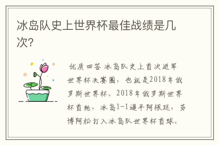 冰岛队史上世界杯最佳战绩是几次？