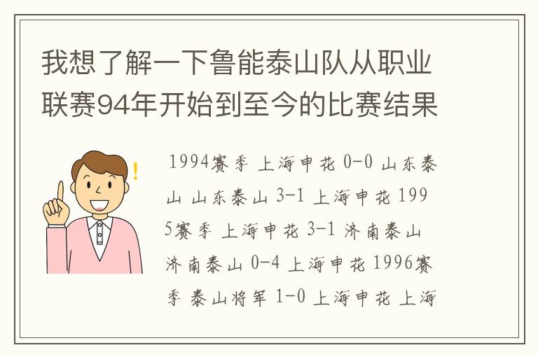 我想了解一下鲁能泰山队从职业联赛94年开始到至今的比赛结果（包括足协杯·联赛杯）