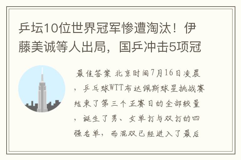 乒坛10位世界冠军惨遭淘汰！伊藤美诚等人出局，国乒冲击5项冠军