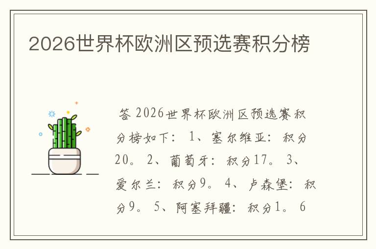 2026世界杯欧洲区预选赛积分榜