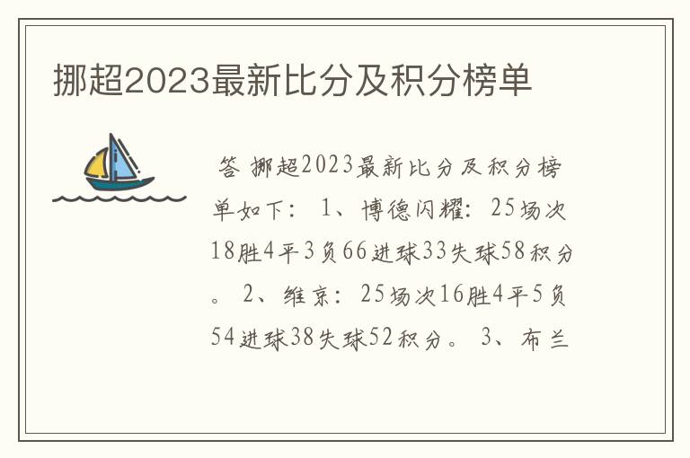 挪超2023最新比分及积分榜单