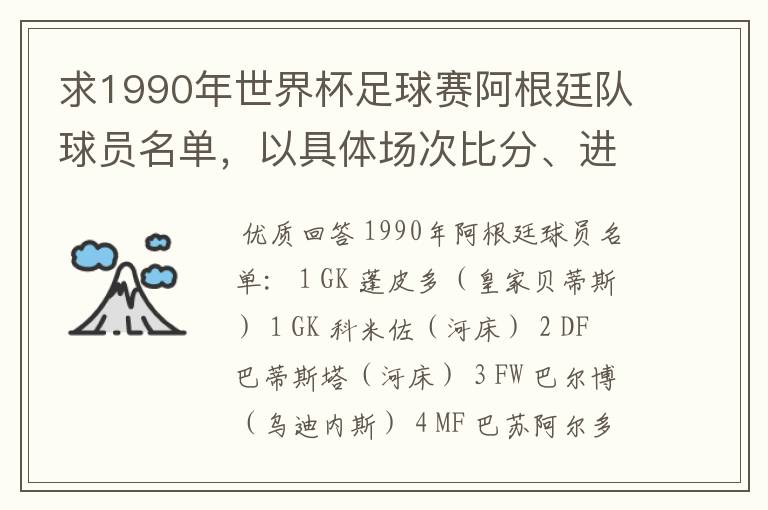 求1990年世界杯足球赛阿根廷队球员名单，以具体场次比分、进球者