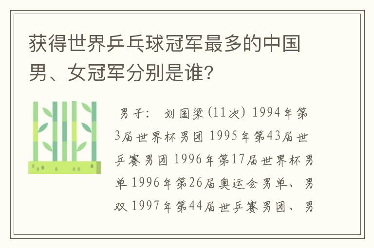 获得世界乒乓球冠军最多的中国男、女冠军分别是谁?