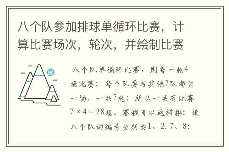 八个队参加排球单循环比赛，计算比赛场次，轮次，并绘制比赛轮次表