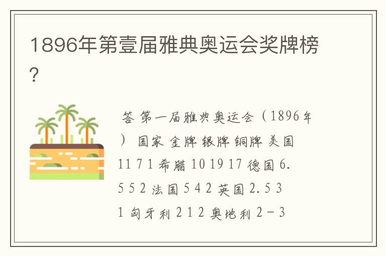 1896年第壹届雅典奥运会奖牌榜？