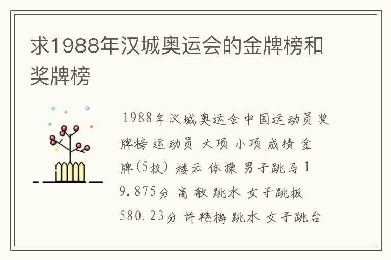 求1988年汉城奥运会的金牌榜和奖牌榜