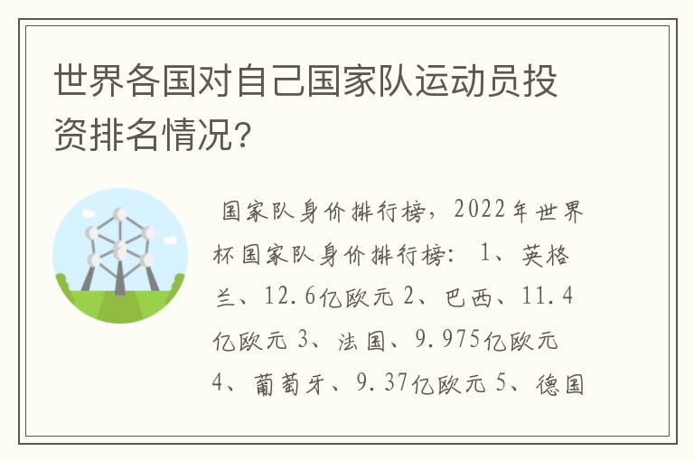 世界各国对自己国家队运动员投资排名情况?