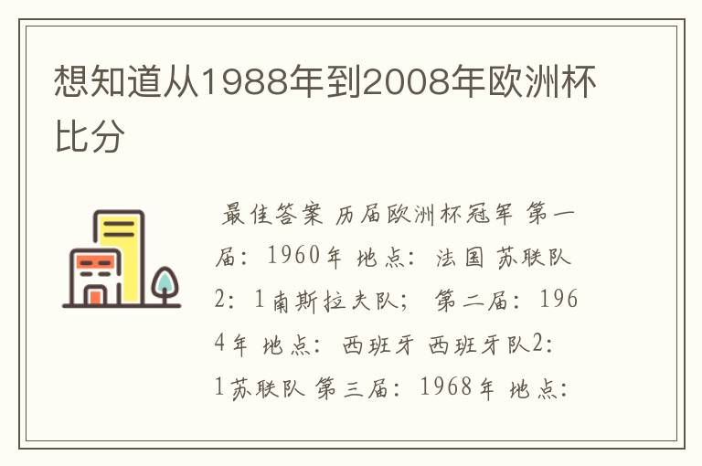 想知道从1988年到2008年欧洲杯比分