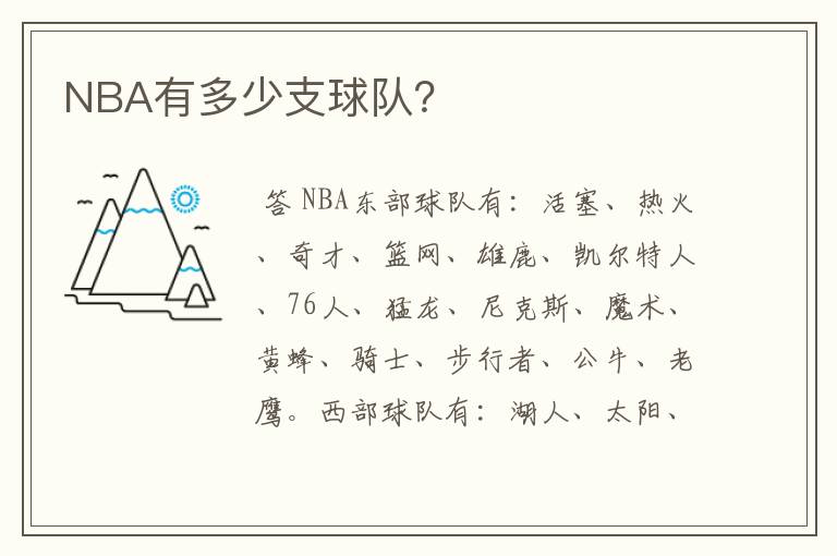 NBA有多少支球队？