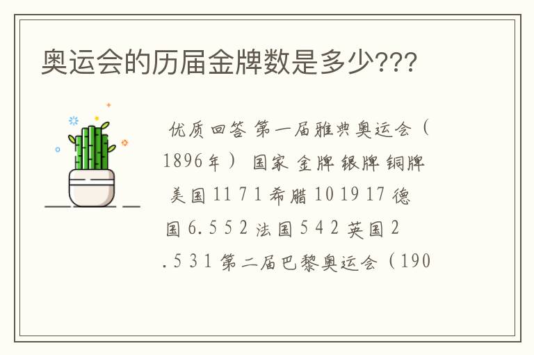 奥运会的历届金牌数是多少???