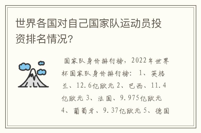 世界各国对自己国家队运动员投资排名情况?