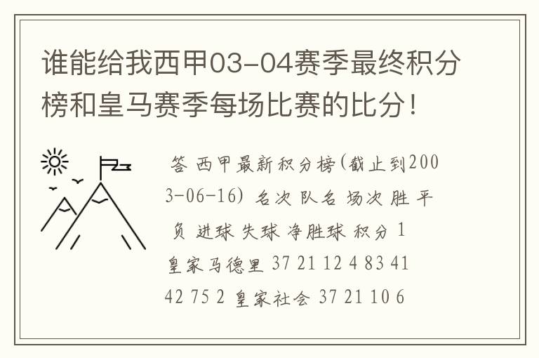 谁能给我西甲03-04赛季最终积分榜和皇马赛季每场比赛的比分!