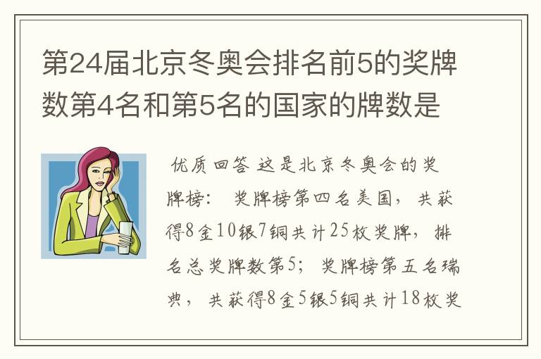 第24届北京冬奥会排名前5的奖牌数第4名和第5名的国家的牌数是多少？