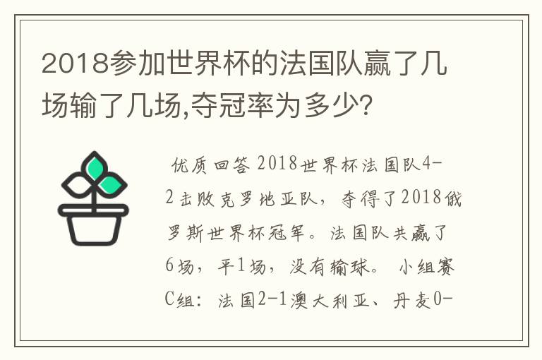 2018参加世界杯的法国队赢了几场输了几场,夺冠率为多少？