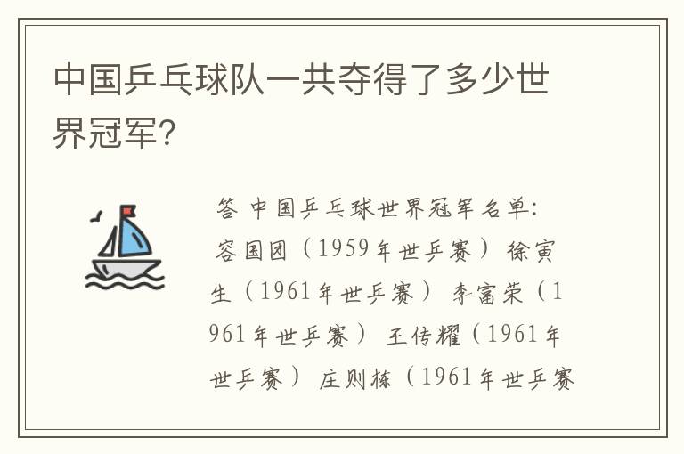 中国乒乓球队一共夺得了多少世界冠军？