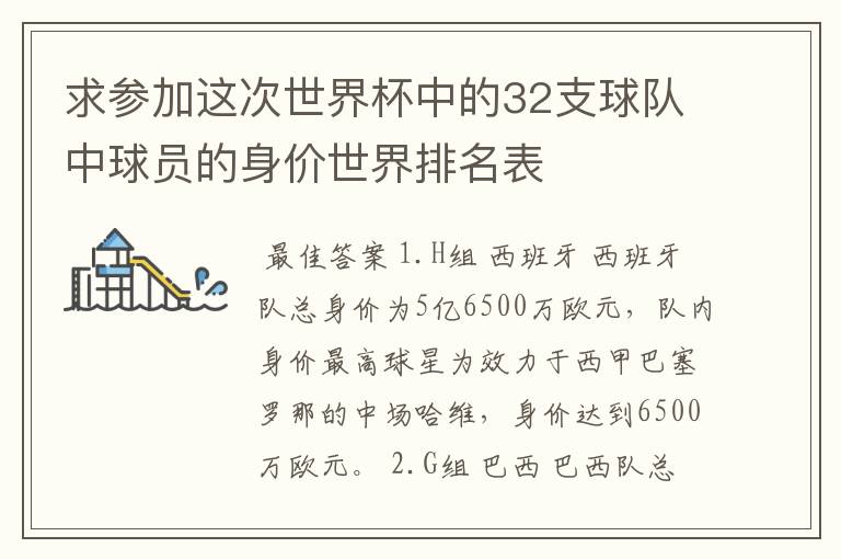 求参加这次世界杯中的32支球队中球员的身价世界排名表