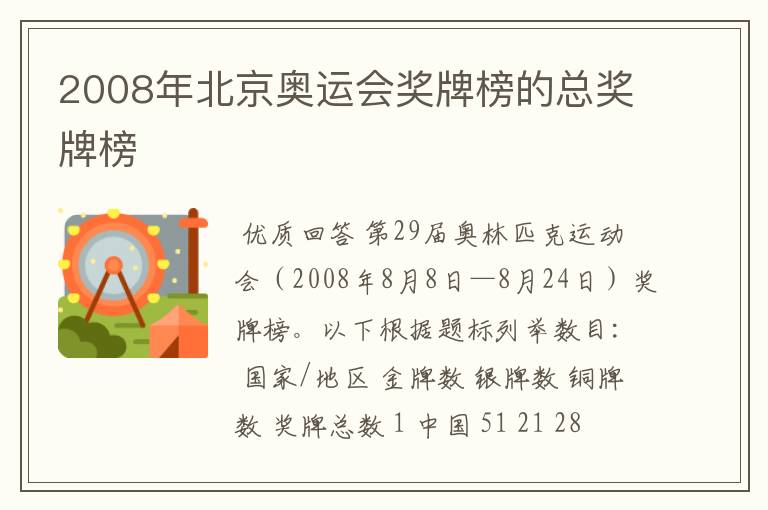 2008年北京奥运会奖牌榜的总奖牌榜