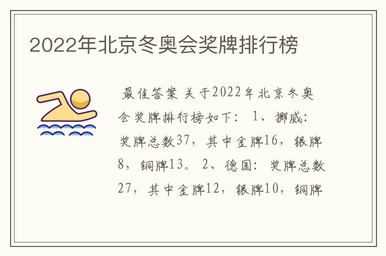 2022年北京冬奥会奖牌排行榜